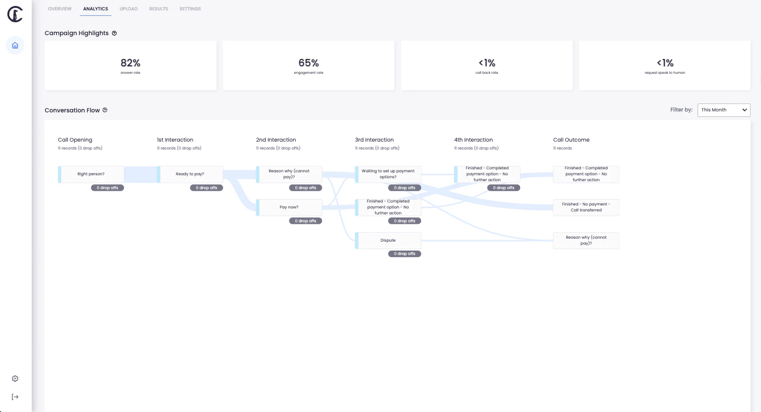 screenshot of Curious Thing